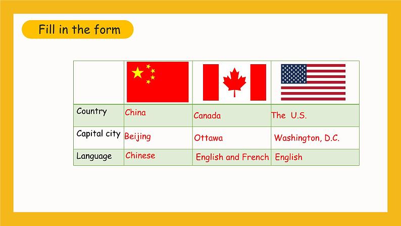 冀教版英语五年级上册Unit 2 Lesson 10 《The U.K.》课件04