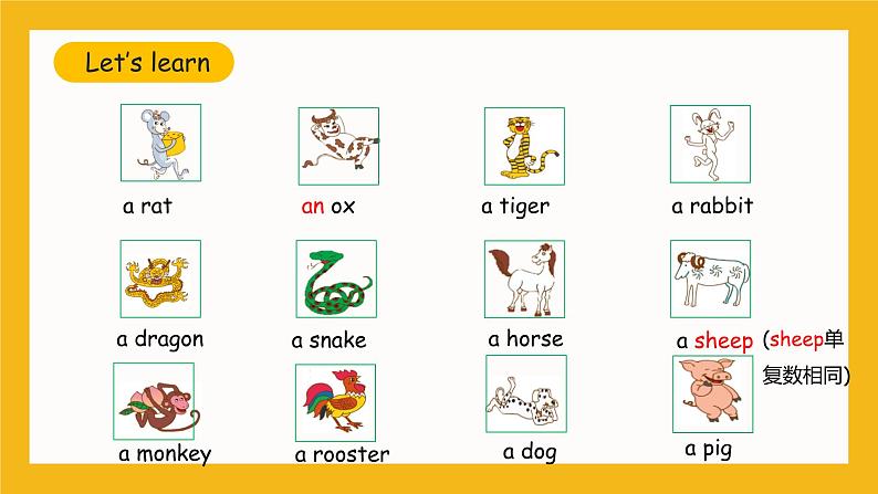 冀教版英语五年级上册Unit 4 Lesson 21《What Year Is It》课件第6页