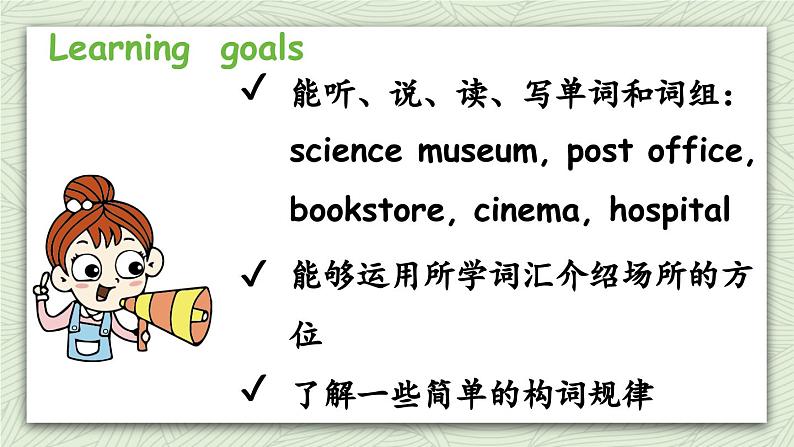 人教版六年级英语上册 Unit 1 Part A 第2课时Let's learn & Make a map and talk 课件02