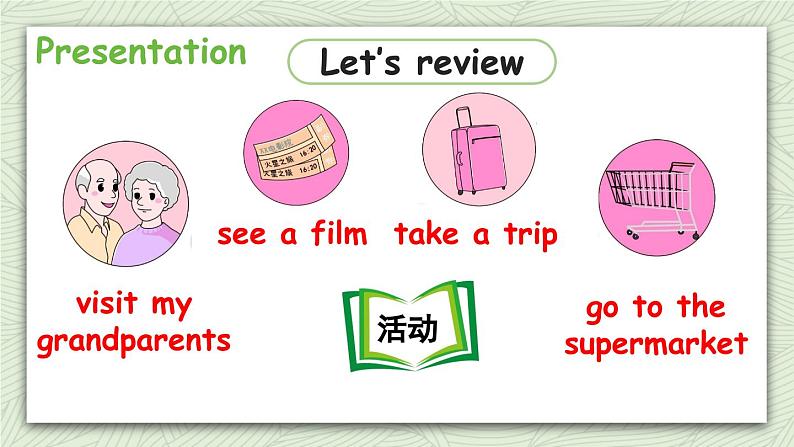 人教版六年级英语上册 Unit 3  Review 第7课时 课件04