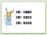 人教版六年級(jí)英語(yǔ)上冊(cè) Unit 4 Part B&C 第6課時(shí) 課件