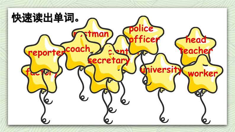 人教版六年级英语上册 Unit 5 Review 第7课时 课件06