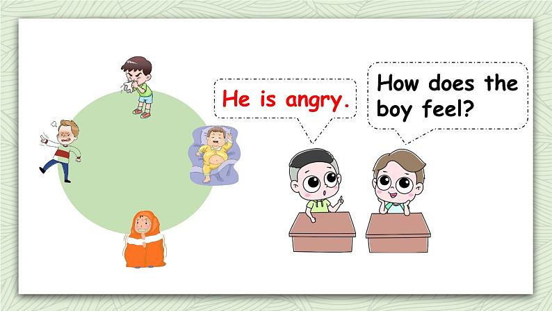 人教版六年级英语上册 Unit 6 Part B 第5课时Read and write 课件07