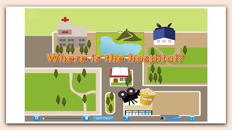 Unit 1 How can I get there PB Let's learn Read and write 课件+教案+同步练习+音视频素材02