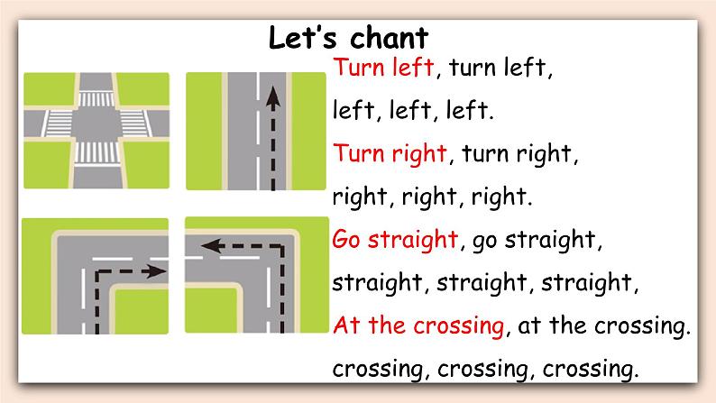 Unit 1 How can I get there PB Let's learn Read and write 课件+教案+同步练习+音视频素材03