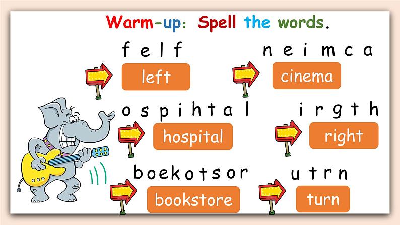 Unit 1 How can I get there PB Let's learn Read and write 课件+教案+同步练习+音视频素材04