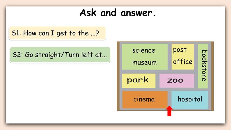 Unit 1 How can I get there PB Let's learn Read and write 课件+教案+同步练习+音视频素材06