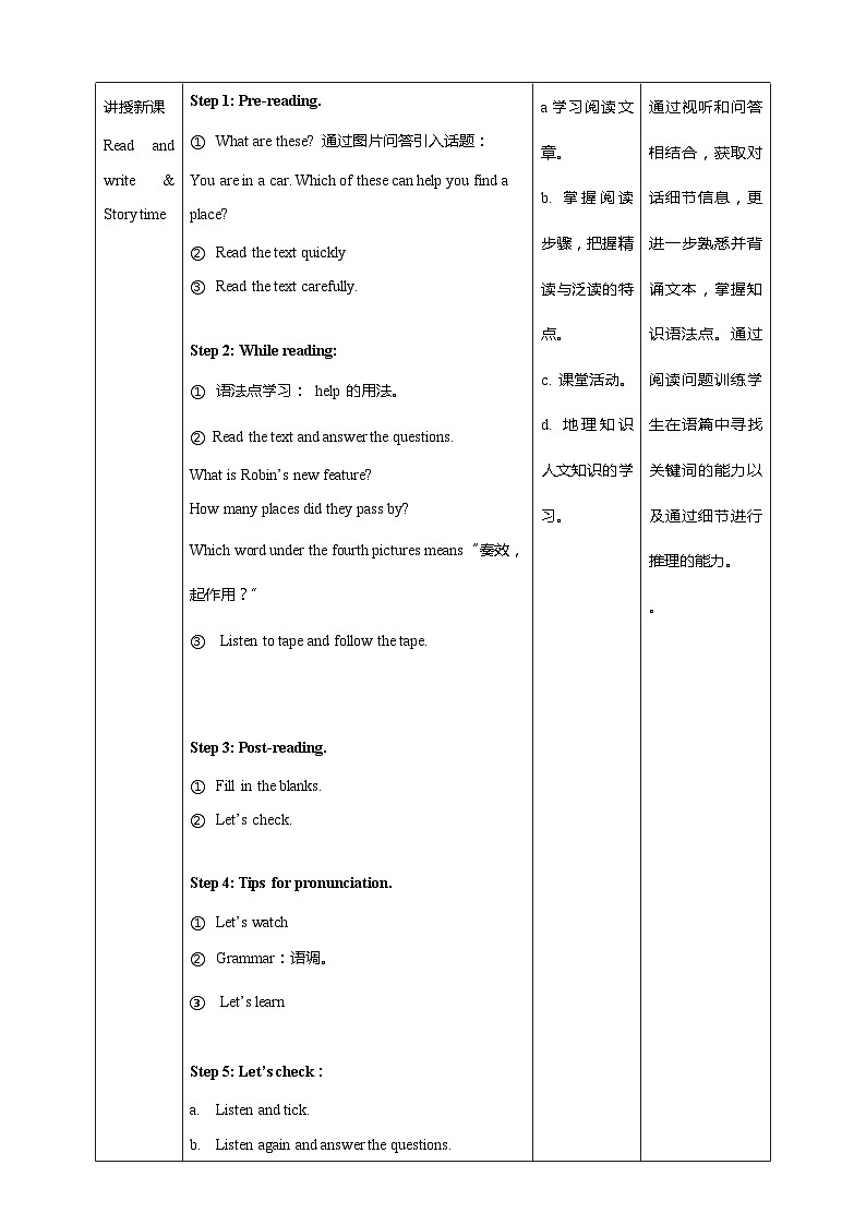 Unit 1 How can I get there PB Let's learn Read and write 课件+教案+同步练习+音视频素材02