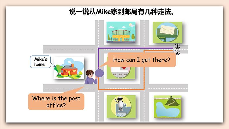 Unit 1 How can I get there PB Let's learn 课件+教案+同步练习+音视频素材07