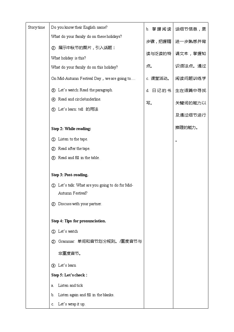 Unit 3 My weekend plan PB Read and write & PC Story time（课件+教案+同步练习+音视频素材）02