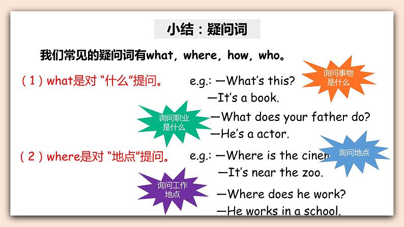 Unit 5 What does he do PB Read and write & PC Story time 课件+教案+同步练习+音视频素材06