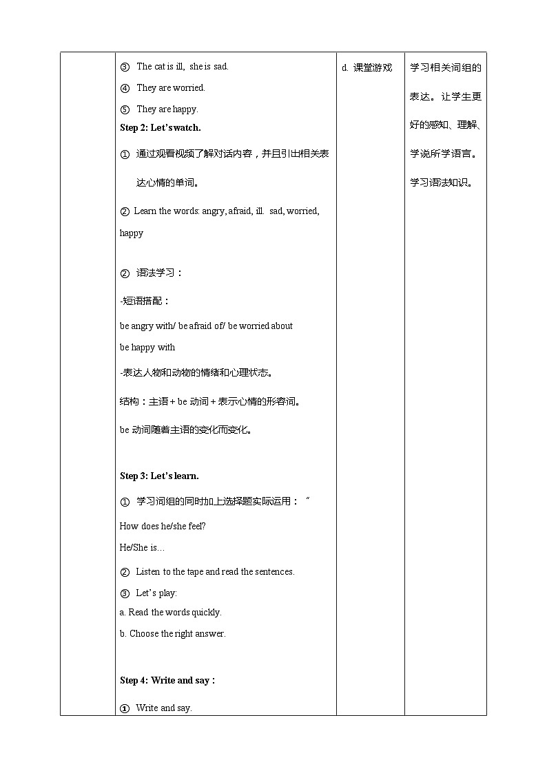 Unit 6 How do you feel PA Let's learn 课件+教案+同步练习+音视频素材02