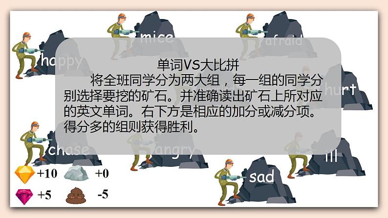 Unit 6 How do you feel PB Let's learn 课件+教案+同步练习+音视频素材03