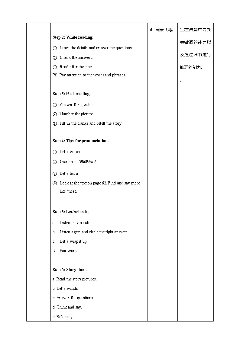 Unit 6 How do you feel PB Read and Write & PC Story time 课件+教案+同步练习+音视频素材02