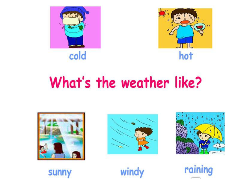 外研版（一年级起点）小学二年级英语下册 Module 1  Unit 1 What's the weather like  课件07