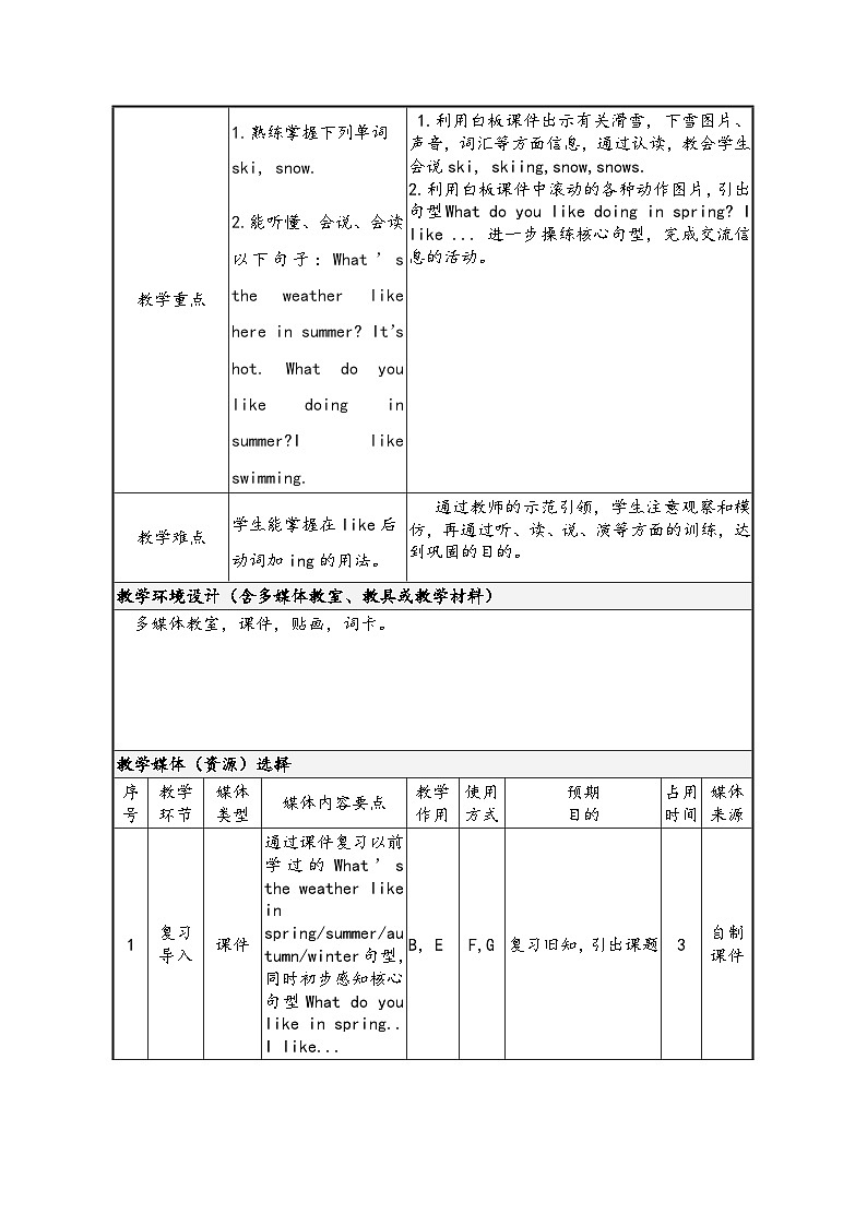 外研版（一年级起点）小学二年级英语下册 Module 1  Unit 2 I like swimming  教案02