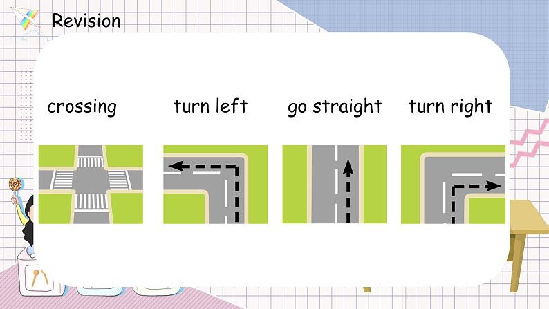 Unit 1 How can I get there？ 第5课时 B Read and write PEP六英上[课件+教案]02