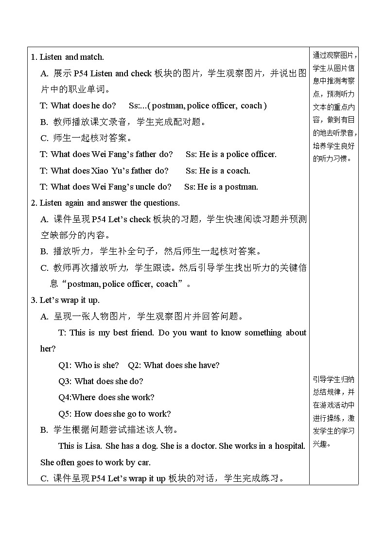 Unit 5 What does he do？  第6课时 B Let's check & Let's wrap it up & C Story time PEP六英上[课件+教案]02