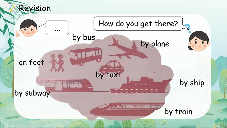 Unit 2 Ways to go to school  第2课时 A Let's try & Let's talk PEP六英上[课件+教案]02