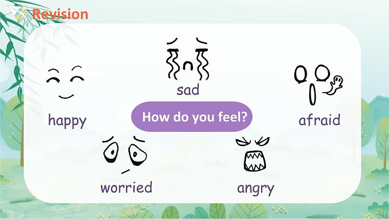 Unit 6 How do you feel？  第3课时 B Let's learn & Play card games PEP六英上[课件+教案]02