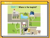 （新课标）Unit 1 How can I get there？  第2课时 A Let's learn & Make a map and talk PEP六英上[课件]