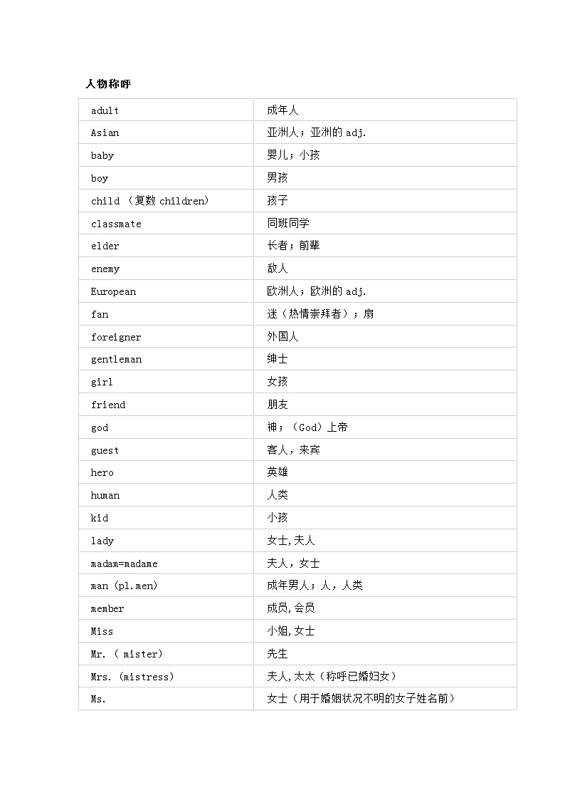 小学英语速记单词分类表02