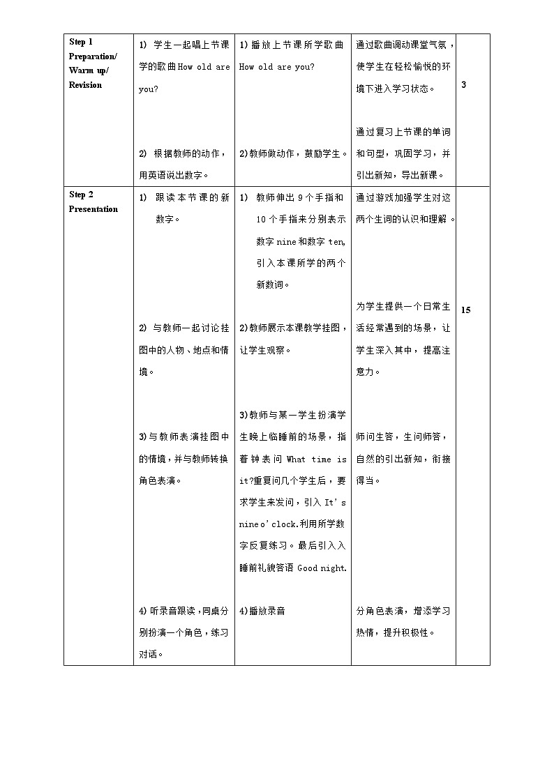 Unit2 I'm in Class One, Grade Three. Lesson10（教案）人教精通版英语三年级下册02