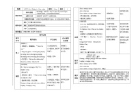 外研版 (一年级起点)二年级下册Module 7Unit 1 It’s Children’s Day today.教案设计