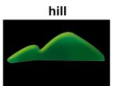 外研版（一年级起点）小学二年级英语下册 Module 8  Unit 1   The train is going up a hill.   课件1