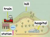 外研版（一年级起点）小学二年级英语下册 Module 8  Unit 1   The train is going up a hill.   课件5