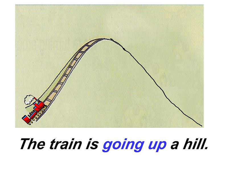 外研版（一年级起点）小学二年级英语下册 Module 8  Unit 1   The train is going up a hill.   课件508