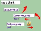 外研版（一年級起點(diǎn)）小學(xué)二年級英語下冊 Module 8  Unit 1   The train is going up a hill.   課件7