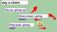 小学英语Module 8Unit 1 The train is going up a hill.示范课ppt课件