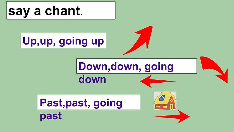 外研版（一年级起点）小学二年级英语下册 Module 8  Unit 1   The train is going up a hill.   课件701