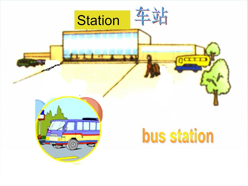 外研版（一年级起点）小学二年级英语下册 Module 8  Unit 1   The train is going up a hill.   课件904