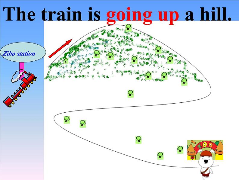 外研版（一年级起点）小学二年级英语下册 Module 8  Unit 1   The train is going up a hill.   课件906