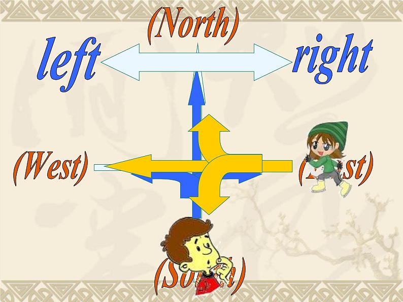 外研版（一年级起点）小学二年级英语下册 Module 9  Unit 2  Where do you live？   课件105