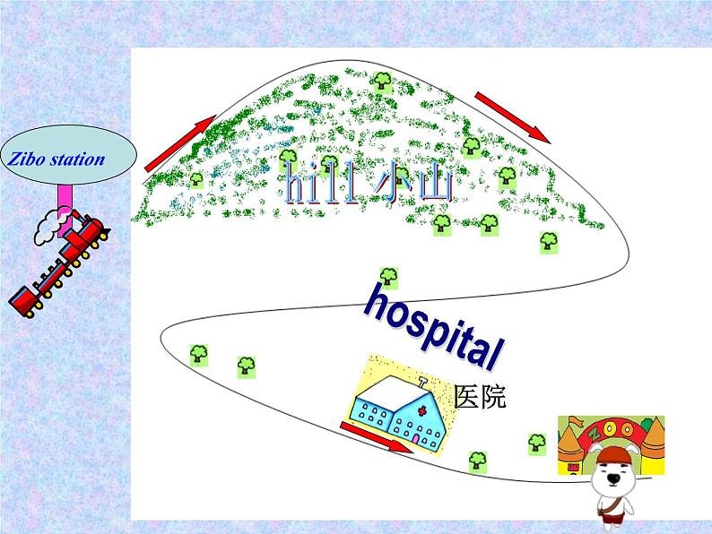 外研版（一年级起点）小学二年级英语下册 Review Module Unit 2   课件02