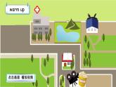 【核心素养目标】人教版（PEP）小学英语六年级上册 U1 How can I get there PB Let's try and talk课件+教案