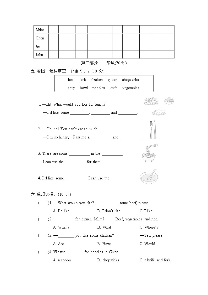 Unit 5 Dinner’s ready 单元测试卷（试题）人教PEP版英语四年级上册02