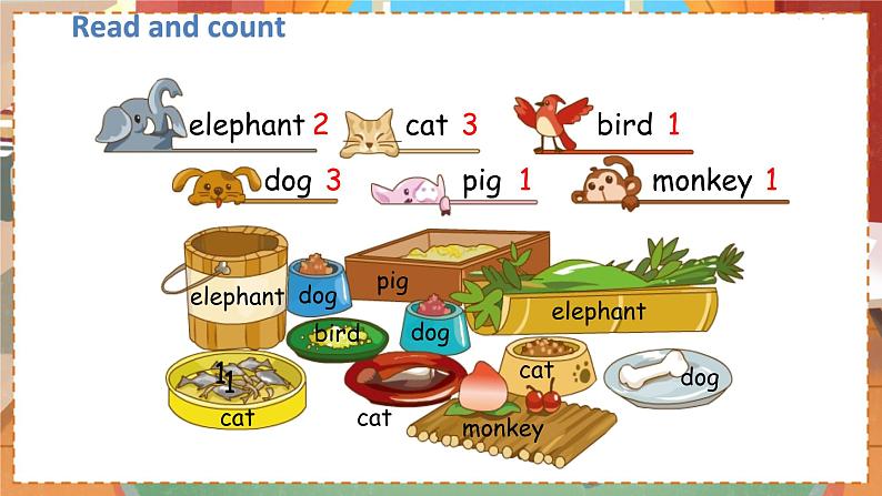 Unit 4 We love animals（新课标）第6课时 B Start to read & Let's check & C Story time 3英上人教[课件]08