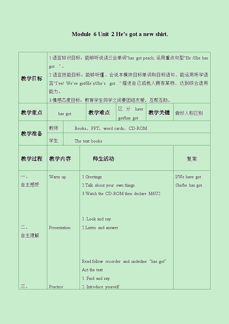 外研版（一年级起点）小学三年级英语上册 Module 6 Unit 2 He 's got a new shirt.  教案2第1页