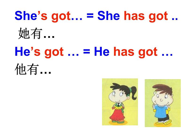 外研版（一年级起点）小学三年级英语上册 Module 6 Unit 2 He's got a new shirt.  课件206