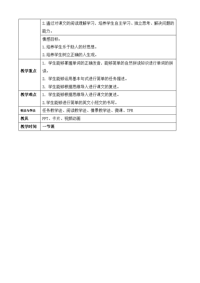 外研版（一年级起点）小学三年级英语下册 Module 1 Unit 1 She's very nice.  教案102