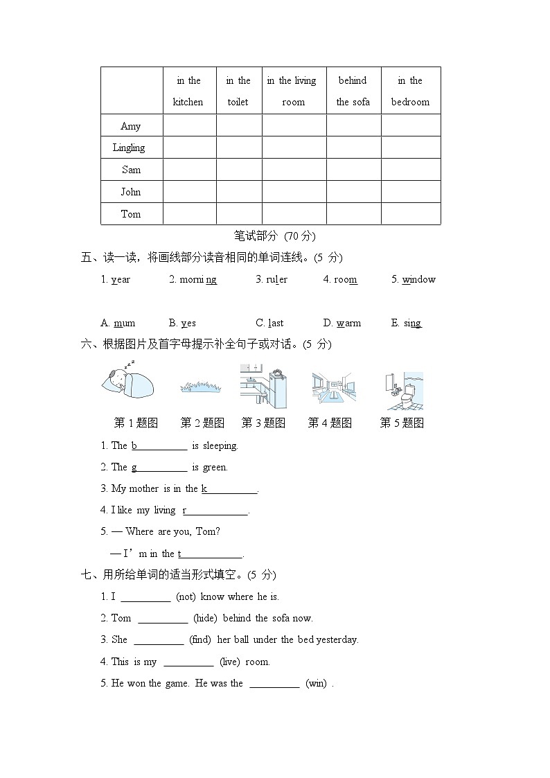 Module 10 模块综合测试卷第2页