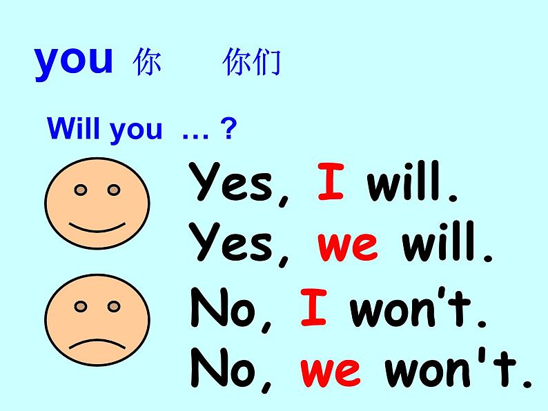 外研版（一年级起点）小学三年级英语下册 Module 3 Unit 2 Will we have breakfast at 7？   课件102