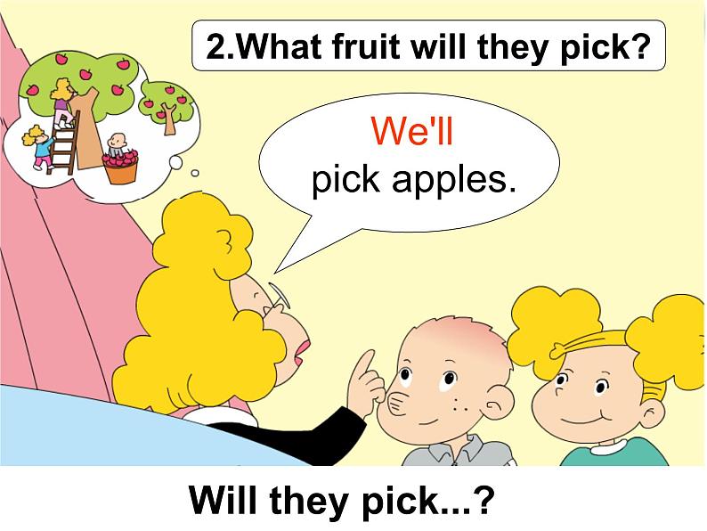 外研版（一年级起点）小学三年级英语下册 Module 4 Unit 1 We 'll pick fruit.   课件4第5页