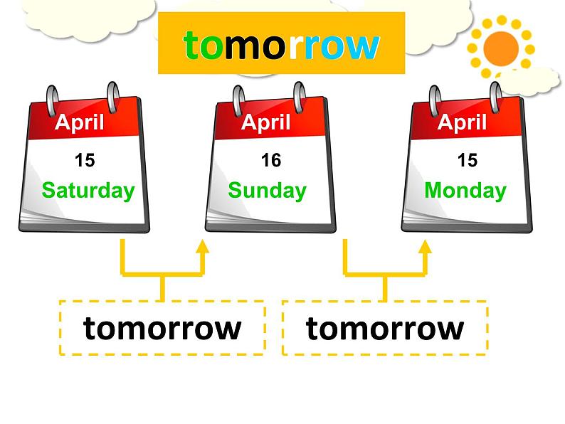 外研版（一年级起点）小学三年级英语下册 Module 5 Unit 1 Will you take your ball tomorrow？ 课件4第5页