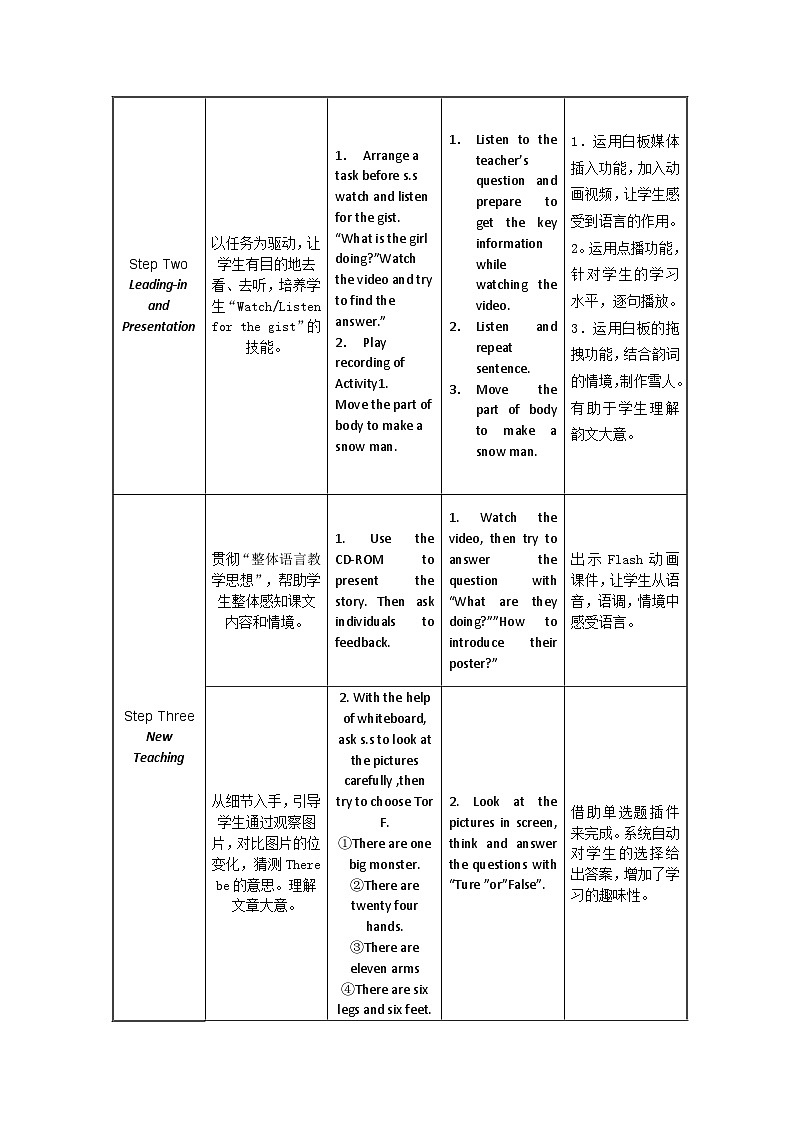 外研版（一年级起点）小学三年级英语下册 Module 6  Unit 2 There is a small monster.   教案203