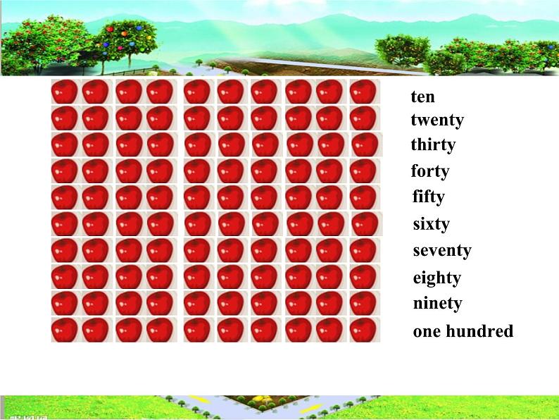 外研版（一年级起点）小学三年级英语下册 Module 7 Unit 1 Are there many children in your class？  课件104